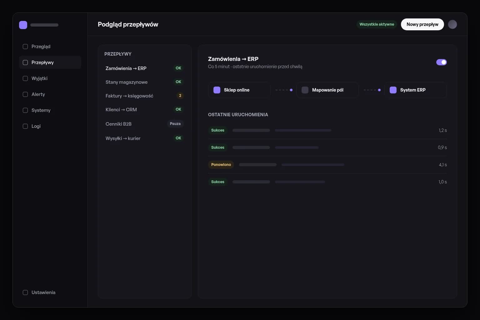 Przykładowy ekran: Podgląd przepływów